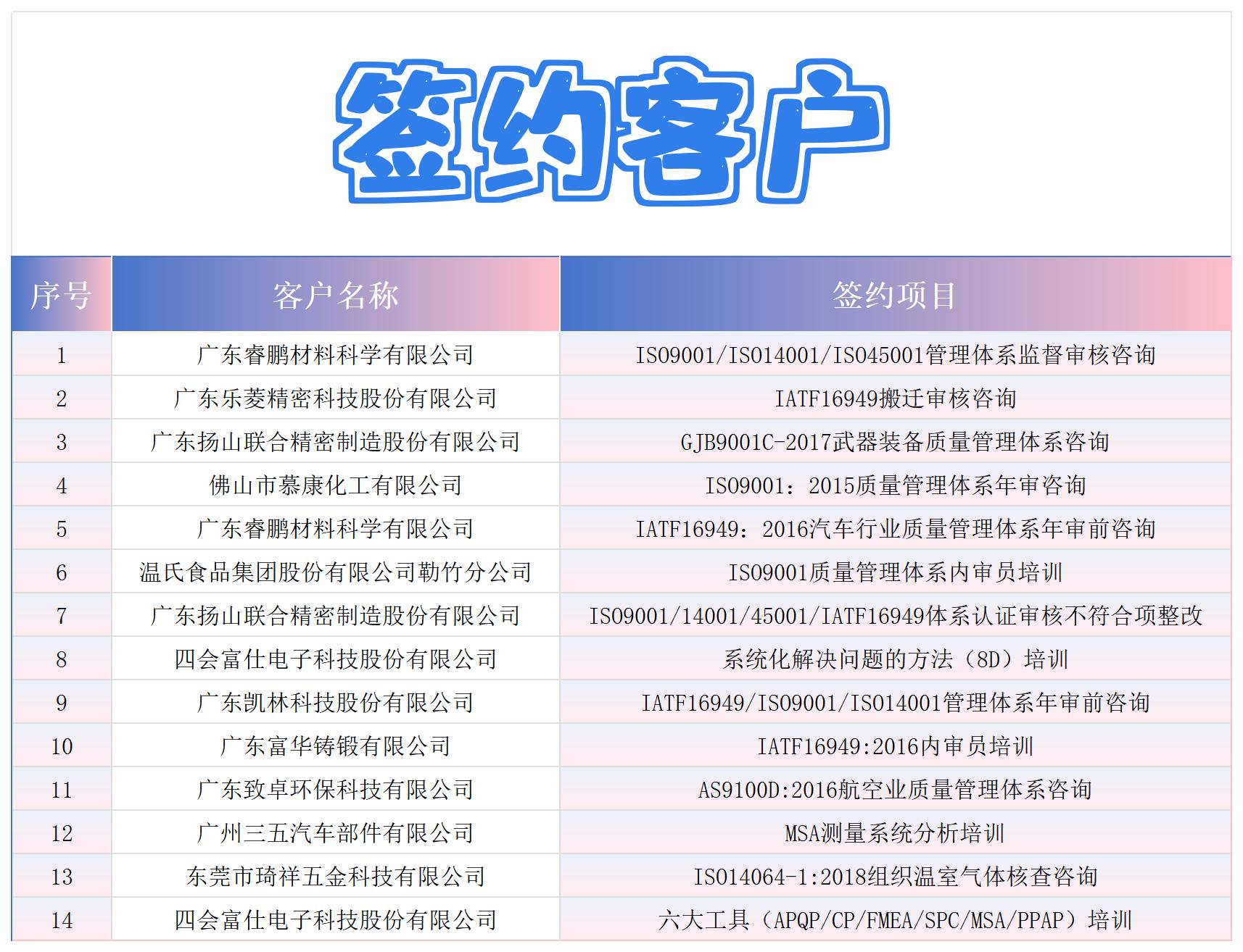 新建 XLS 工作表_Sheet1(1).jpg